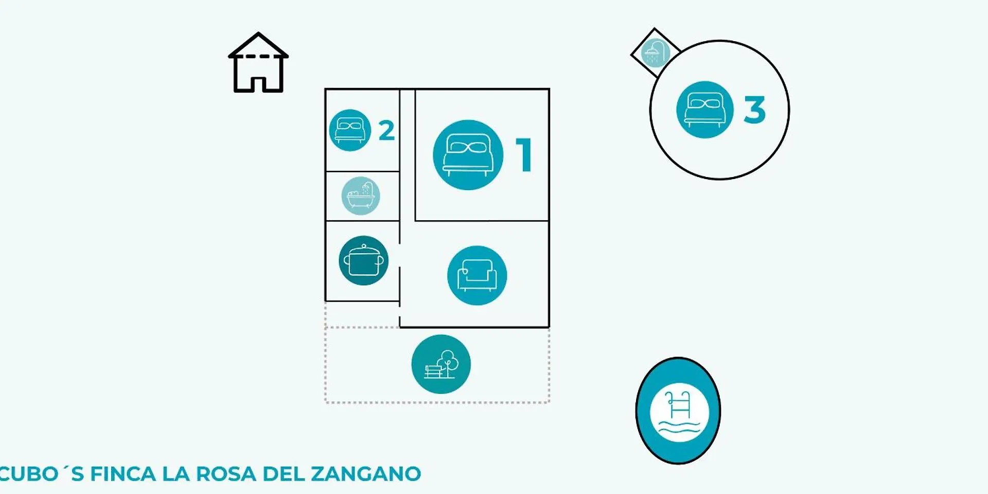 Cubo'S Finca La Rosa Del Zangano Alhaurín el Grande 別荘